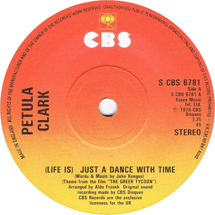(Life Is) Just A Dance With Time